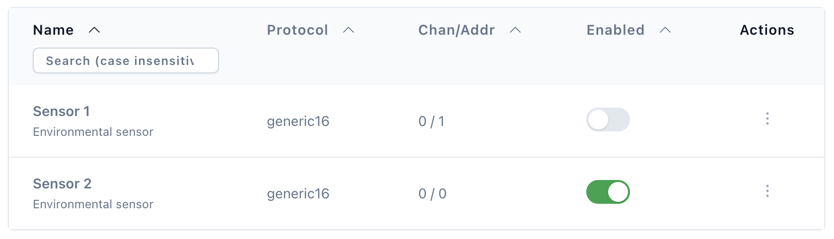 Enable or Disable a device